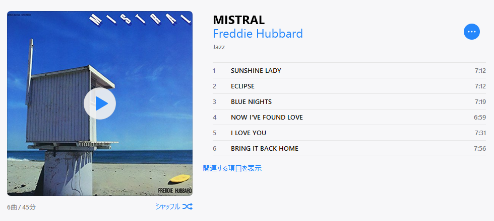 iTunes-MISTRAL